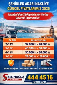 Istanbuldan Turkiyenin her yerine
