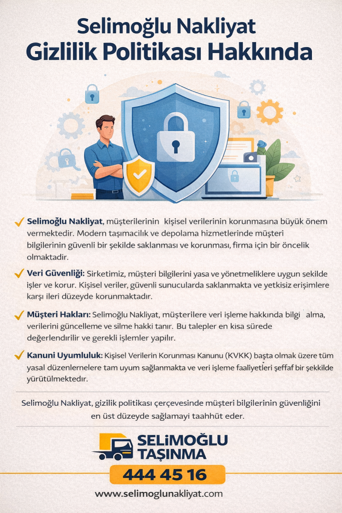 Selimoglu Nakliyat Gizlilik Politikasi Hakkinda