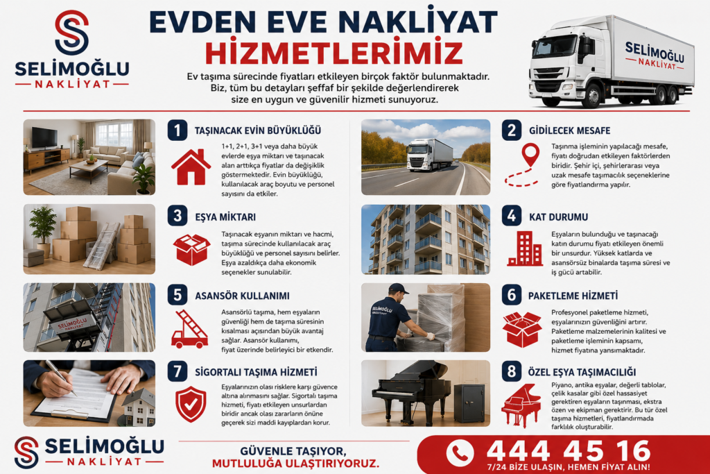 Ev Nakliye Ücretleri